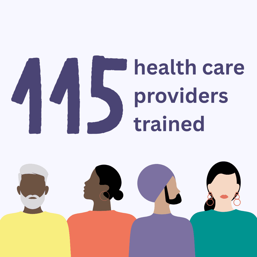 providers trained